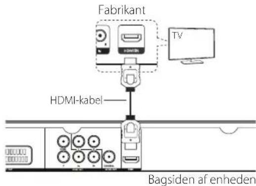 LG DVX689H - Tilslutning af HDMI-kablet - 1