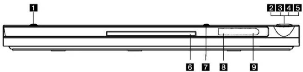 LG DV162E2Z - Frontpanel - 1