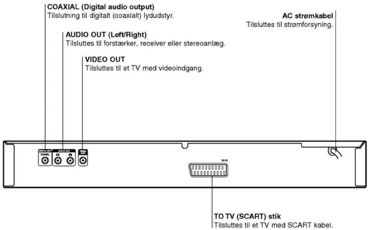 LG DV7511E6S - Bagpanel - 1
