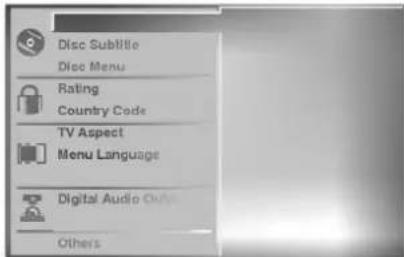 Disc Subtitle Disc Menu Rating Country Code TV Aspect Menu Language Digital Audio Out Others