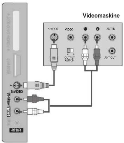 LG 37LG5300 - Tilslutning med S-Video-kabel - 2