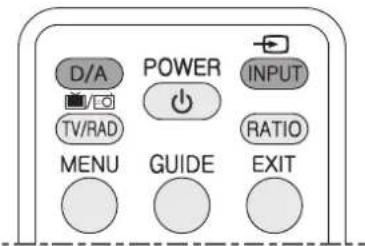 LG 37LG5300 - Valg af den primære signalkilde - 2