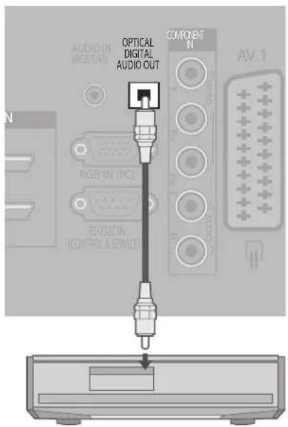 LG 32LG5300 - ADVARSEL - 1