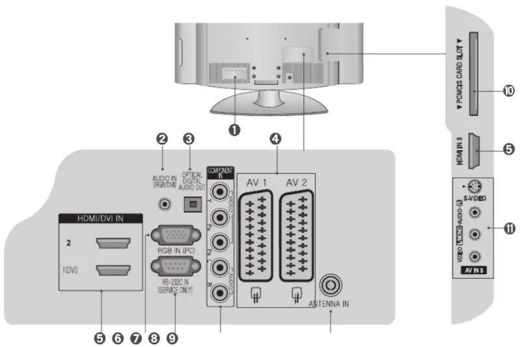 LG 32LG5300 - ADVARSEL - 1