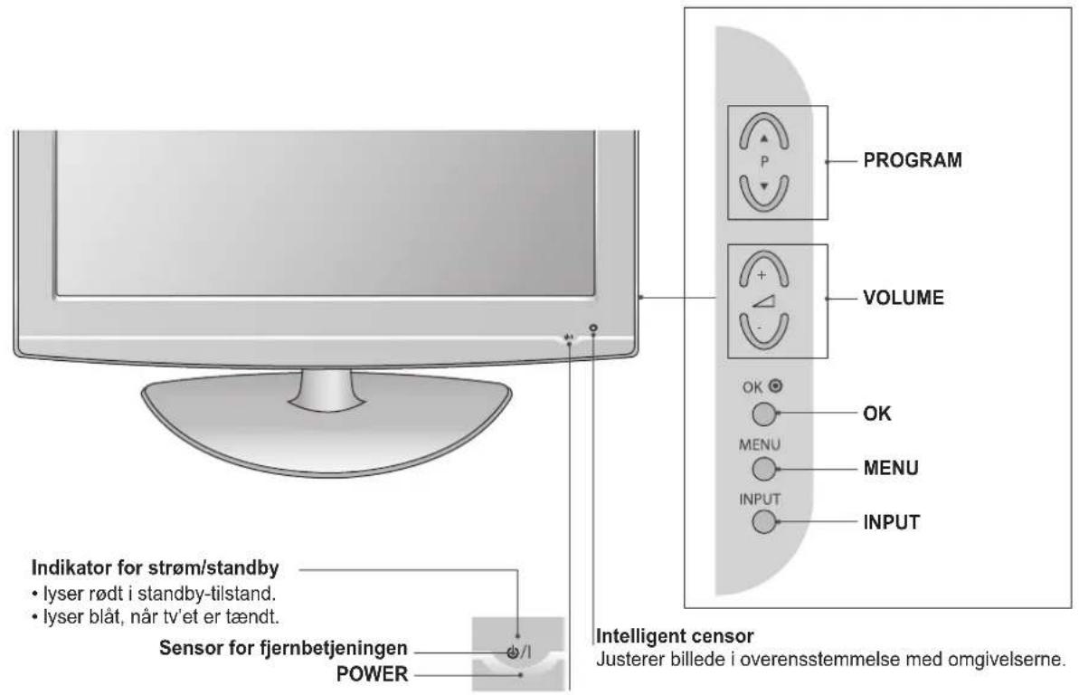 LG 32LG5300 - Ingen brug af foden - 2