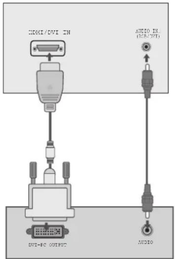 LG 32LG5300 - BEMÆRK: - 1