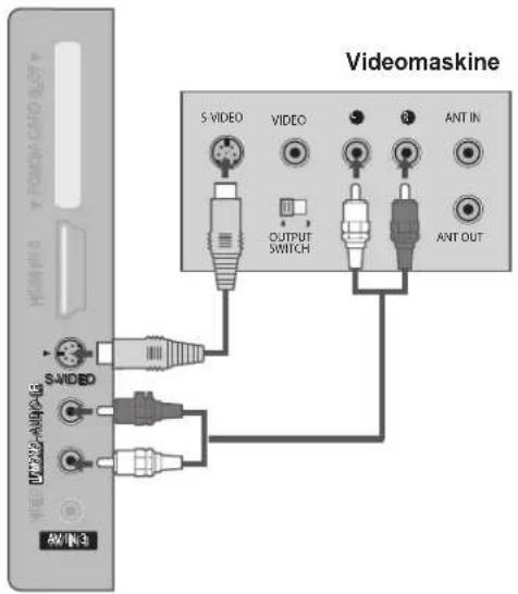 LG 32LG5300 - Tilslutning med S-Video-kabel - 2