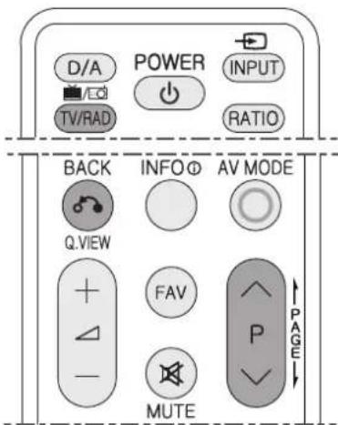 LG 32LG5300 - BEMÆRK - 3