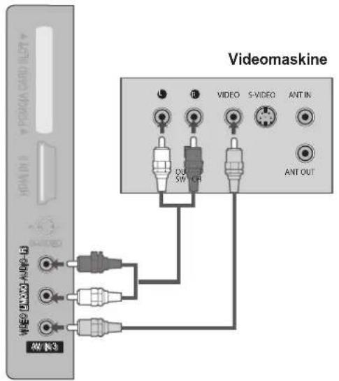 LG 32LG5300 - Tilslutning med S-Video-kabel - 1
