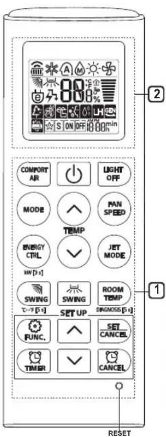 COMPORT AIR MODE ENERGY CTRL SWING FINANCE SET UP FUNC. TIMER LIGHT OFF PAN SPEED JET MODE ROOM TEMP CANCE SET CANCEL RESET