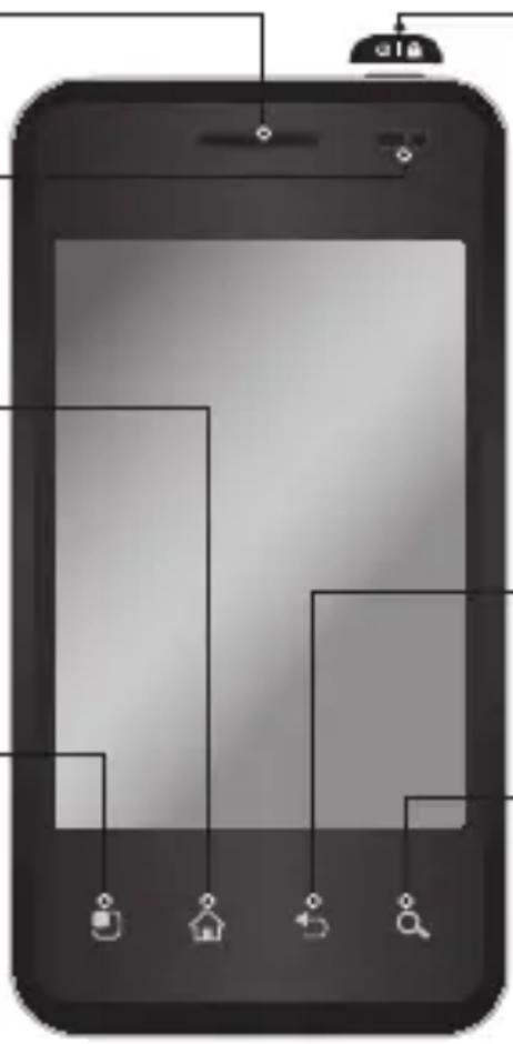 LG E720 - Tasten Menu - 1
