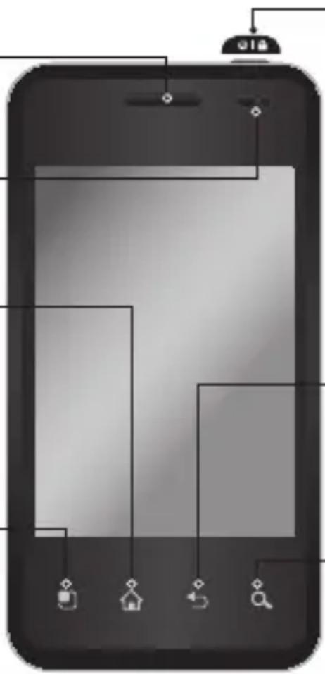 LG E720 - Menyknapp - 2