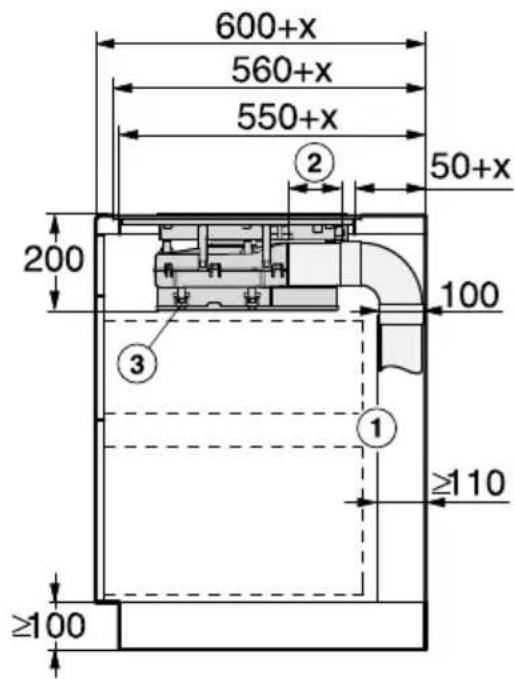600+x 560+x 550+x 2 50+x 200 100 3 1 ≥110 ≥100