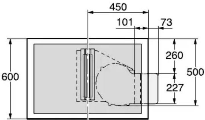 450 101 73 260 500 600 227