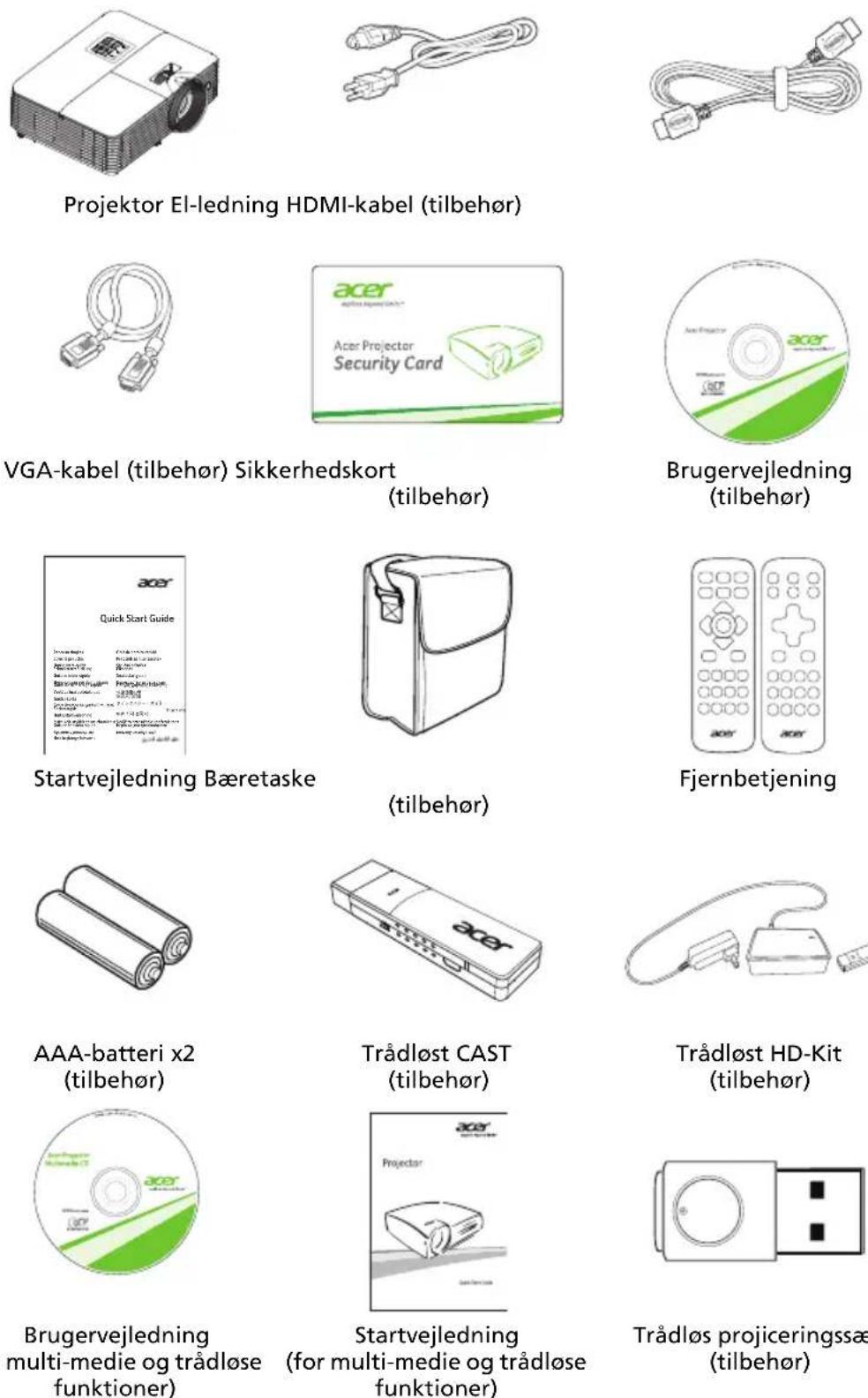 ACER H6541BDi plus - Oversigt over pakkens indhold - 1