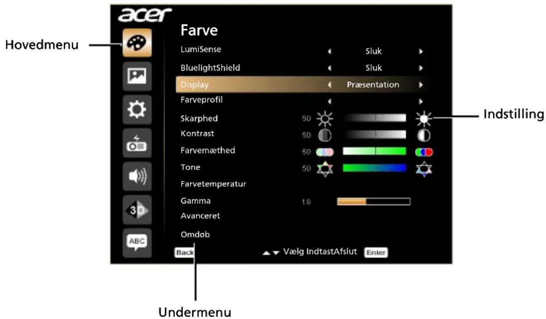 ACER H6541BDi plus - Sådan bruges Skæmmenuen - 2