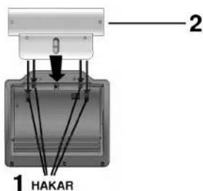 1 HAKAR 2
