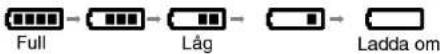 LG DP171P - ■ Bekräfta batteriladdningen på displayen - 1