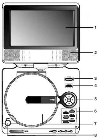 LG DP171P - Hovedenhed - 1