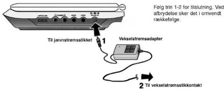 LG DP171P - Vekselstromsadapter - 1