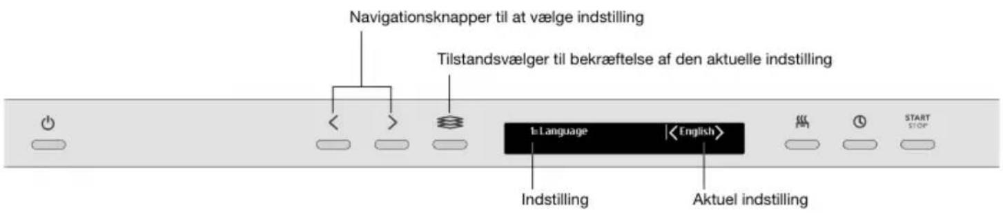 Navigationsknapper til at vælge indstilling Tilstandsvælger til bekræftelse af den aktuelle indstilling In Language | English > Indstilling Aktuel indstilling START STOP