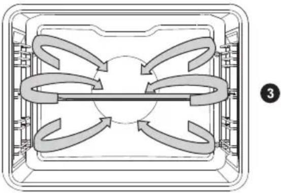 GORENJE BO798S37BG - Bagning - 2