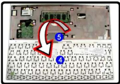 Laptop keyboard with labeled components and a red arrow indicating a process or operation on the keyboard.