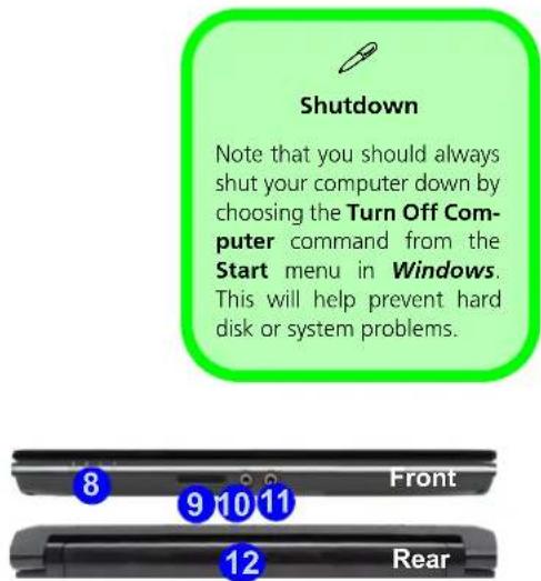 Shutdown Note that you should always shut your computer down by choosing the Turn Off Com- puter command from the Start menu in Windows. This will help prevent hard disk or system problems.