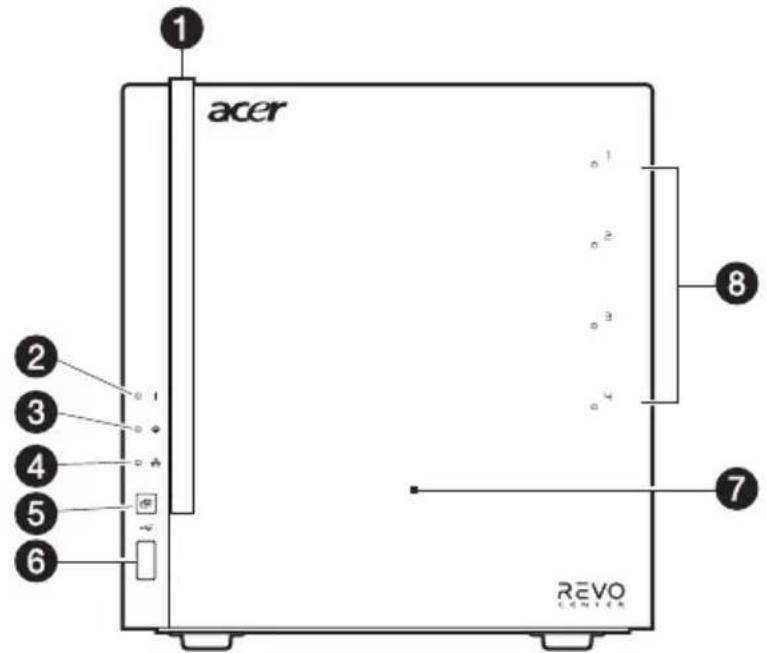 ACER Revo RC101 - Overview - 1