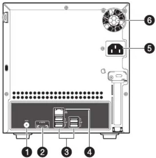 ACER Revo RC101 - Rear view - 1