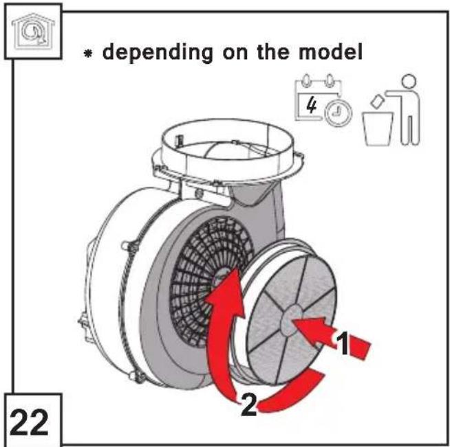 * depending on the model 22 1 2
