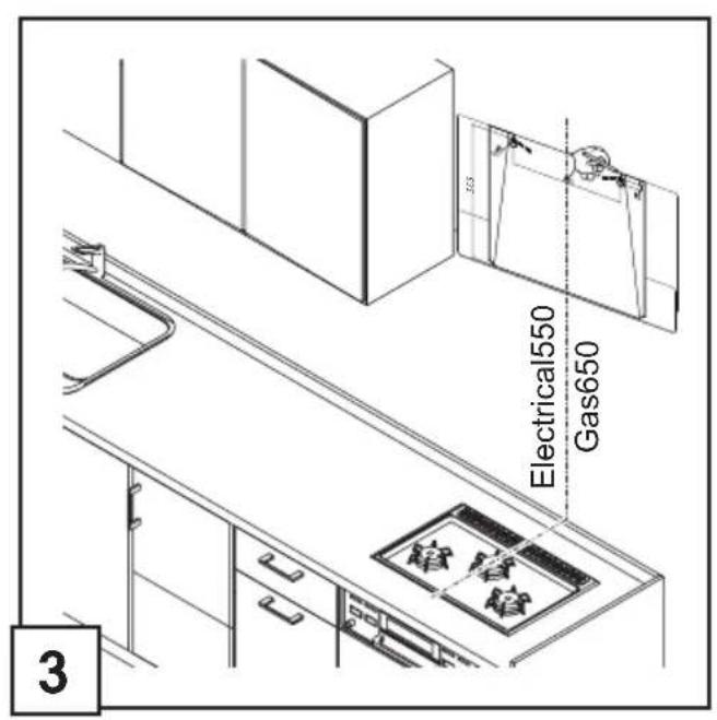 Electrical550 Gas650 3
