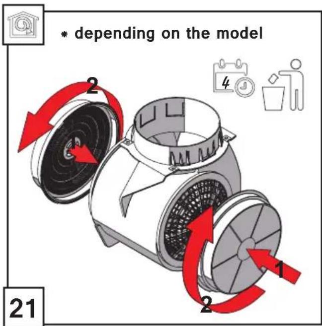 * depending on the model 2 1 2 21