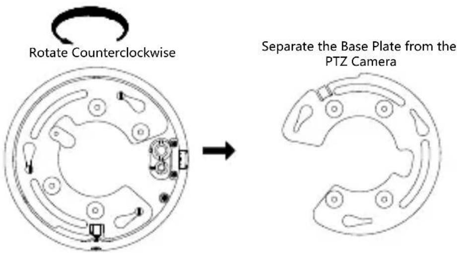 Rotate Counterclockwise Separate the Base Plate from the PTZ Camera