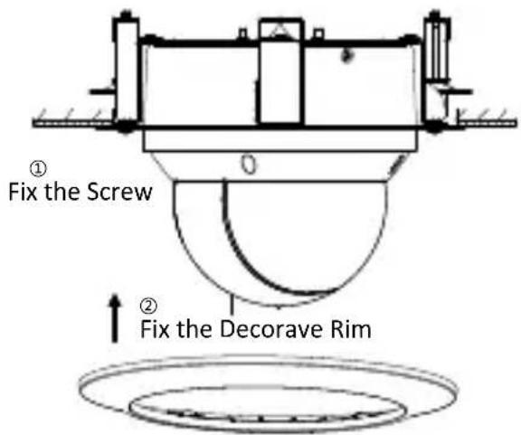 ① Fix the Screw ② Fix the Decorave Rim