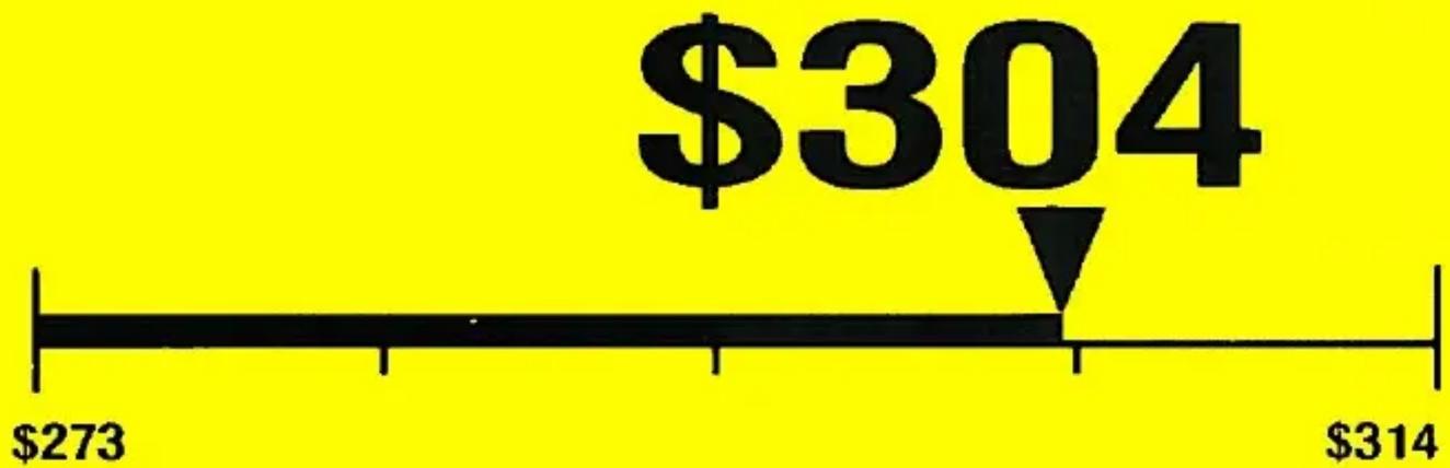 $304 $273 $314