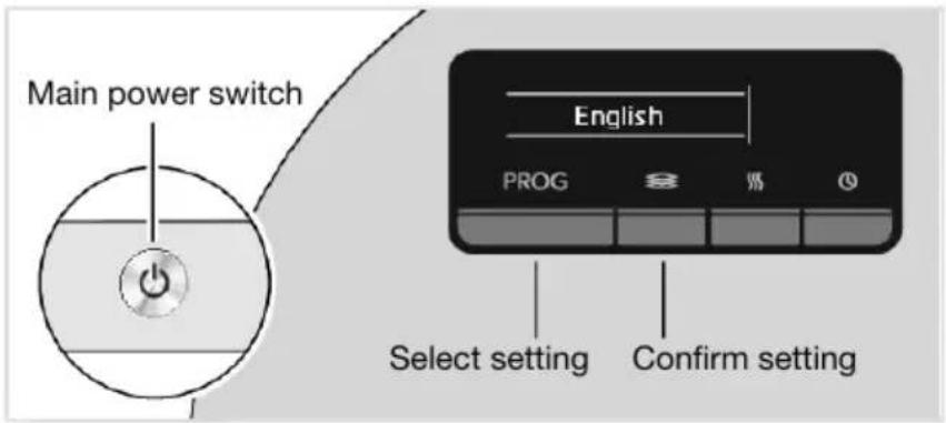 Main power switch English PROG Select setting Confirm setting