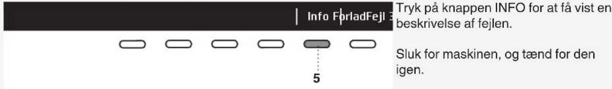 Info FørladFejl Tryk på knappen INFO for at få vist en beskrivelse af fejlen. Sluk for maskinen, og tænd for den igen.