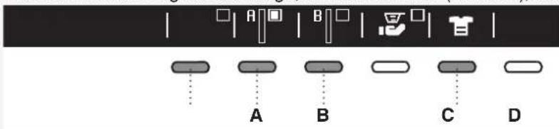 A B C D