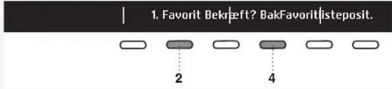 1. Favorit Bekræft? BakFavoritlisteposit. 2 4