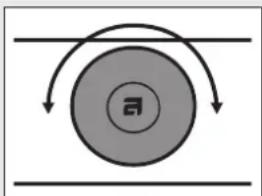 ASKO W40864C.W/2 - LYNGUIDE - 4