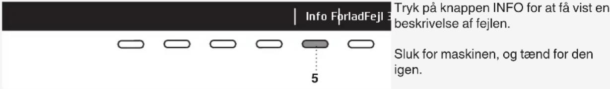 Info FørladFejl Tryk på knappen INFO for at få vist en beskrivelse af fejlen. Sluk for maskinen, og tænd for den igen.