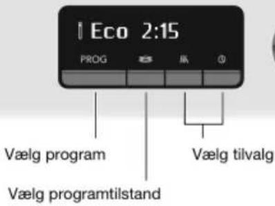 ASKO DI6101B/1 - Anvendelse af opvaskemaskinen - 2