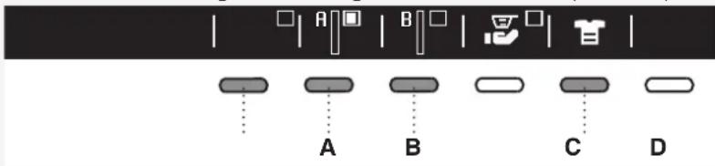 A B C D