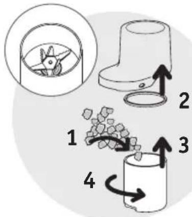 Diagram illustrating four steps of a food preparation or processing procedure, labeled 1 to 4 with arrows indicating direction.