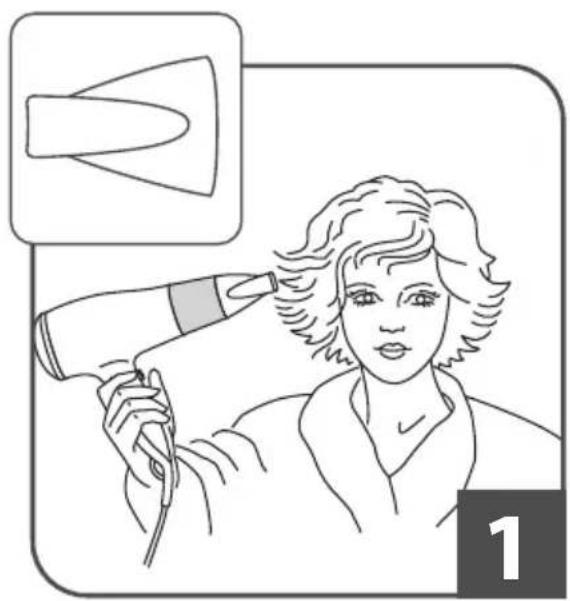 OBH NORDICA Björn Axén Tools Premium Care - PREMIUM CARE - 2