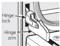 GE Profile JB988TKWW - To replace the door: - 2