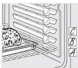 GE Profile JB988TKWW - Preheating and Pan Placement - 2