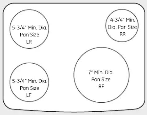 GE Profile JB988TKWW - IMPORTANT NOTE FOR RIGHT SIDE POWER SHARING - 1