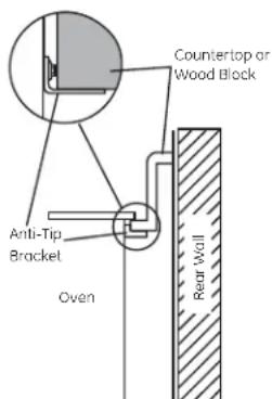 GE Profile JB988TKWW - For Freestanding and Slide-In Ranges - 2